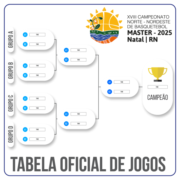 Tabela